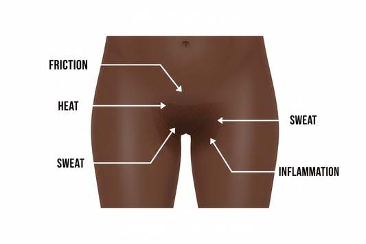 Dark Inner Thighs on Black Skin: Causes and Safe Fading Guide